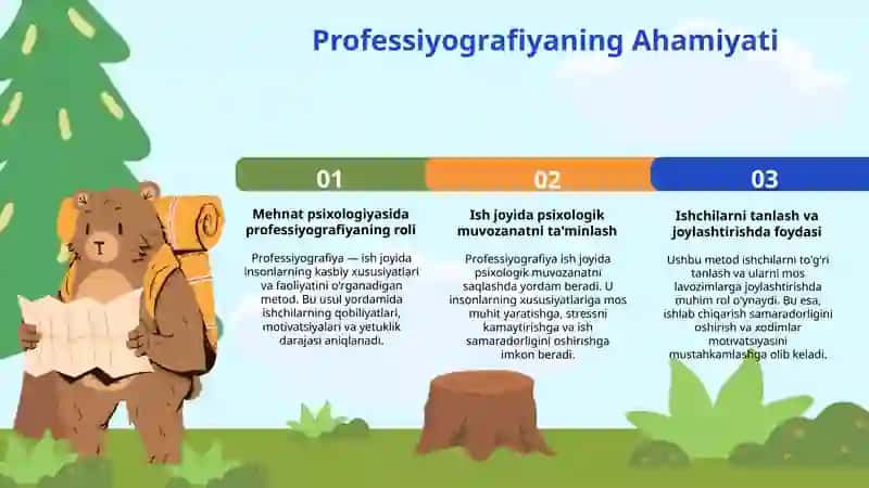 Psixologik professiografiya mehnat psixologiyasi ekspertizasi 4