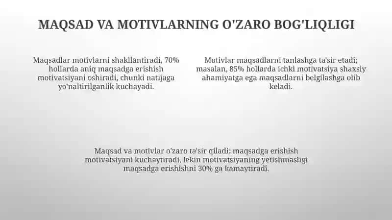 Maqsad va motivlarni o'ziga xosligini o'rganish 4