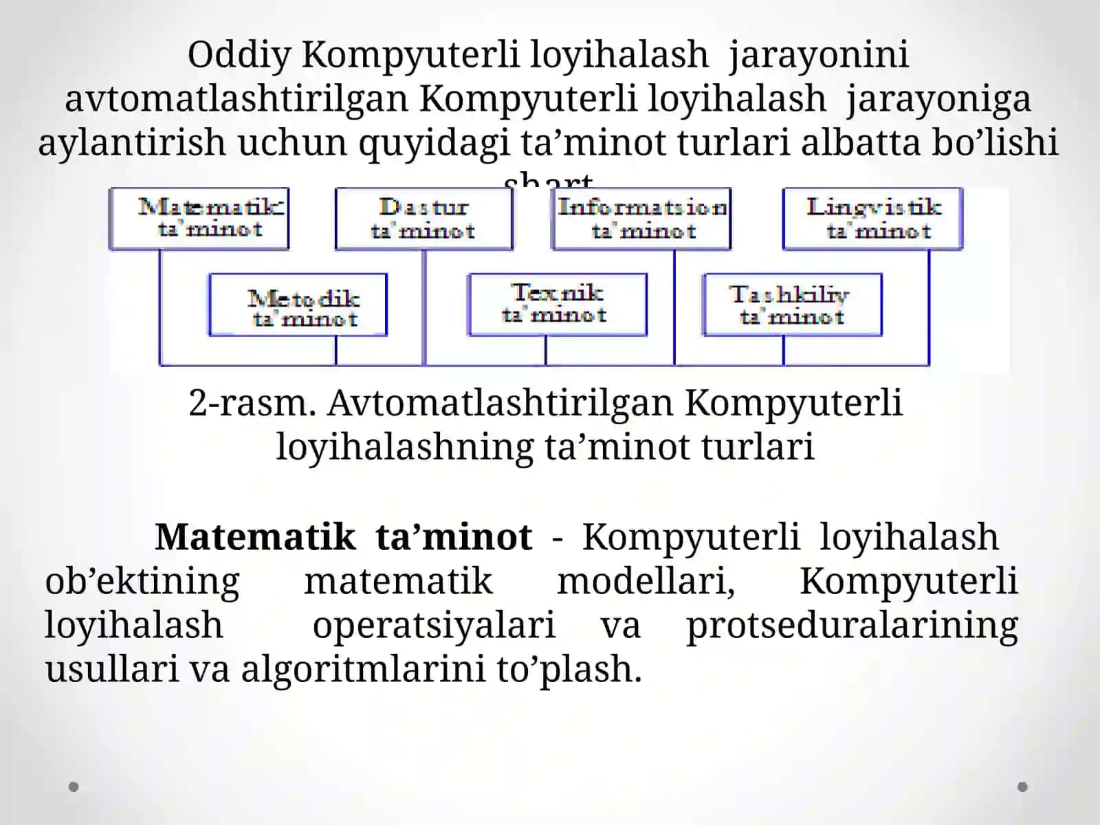 Kompyuterli loyihalash protseduralarining tipik ketma ketligi 4