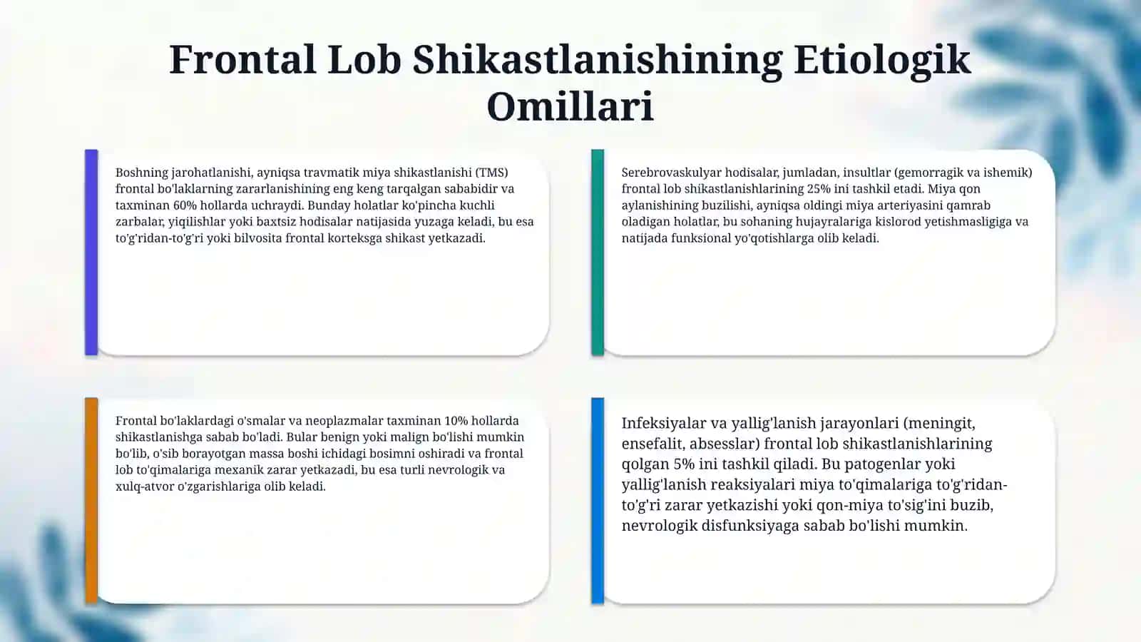 MIYANING FRONTAL BO'LAKLARINING SHIKASTLANISHI NATIJASIDA YUZAGA KELADIGAN BUZILISHLAR 4