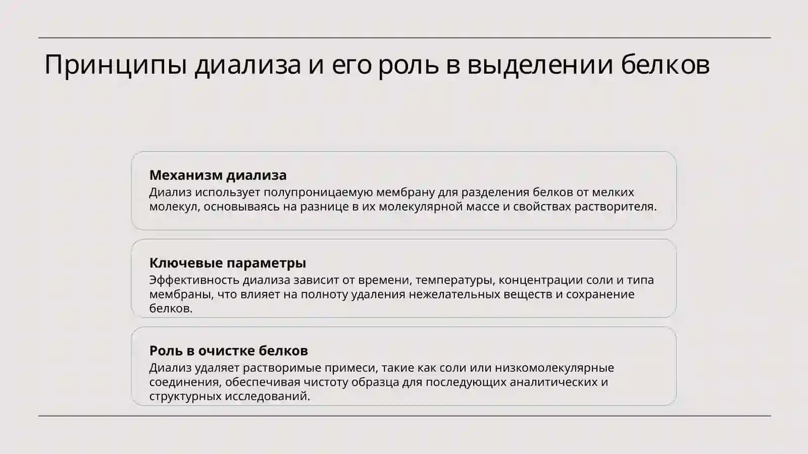 Методы очистки белков и определения их структуры Лабораторная работа 4