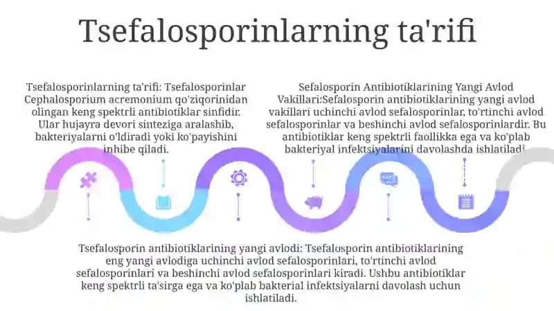 Sefalosporin Antibiotiklarining Yangi Avlod Vakillari 4