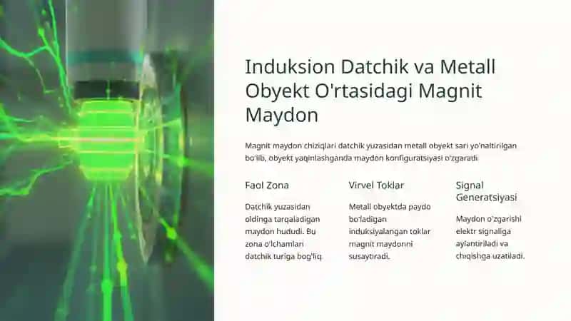 Induksion Datchiklar: Ishlash Printsipi va Amaliy Qo'llanilishi 4