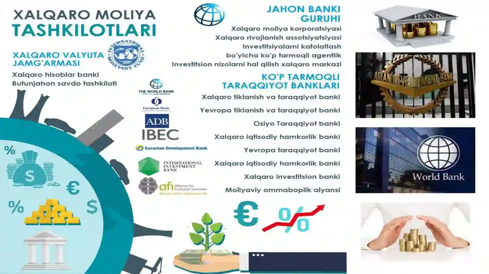 Xalqaro Moliya Instituti Ta'lim kursi 4