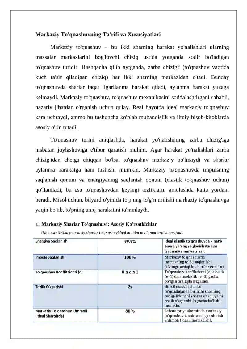 Sferalarning markaziy to'qnashuvi 4