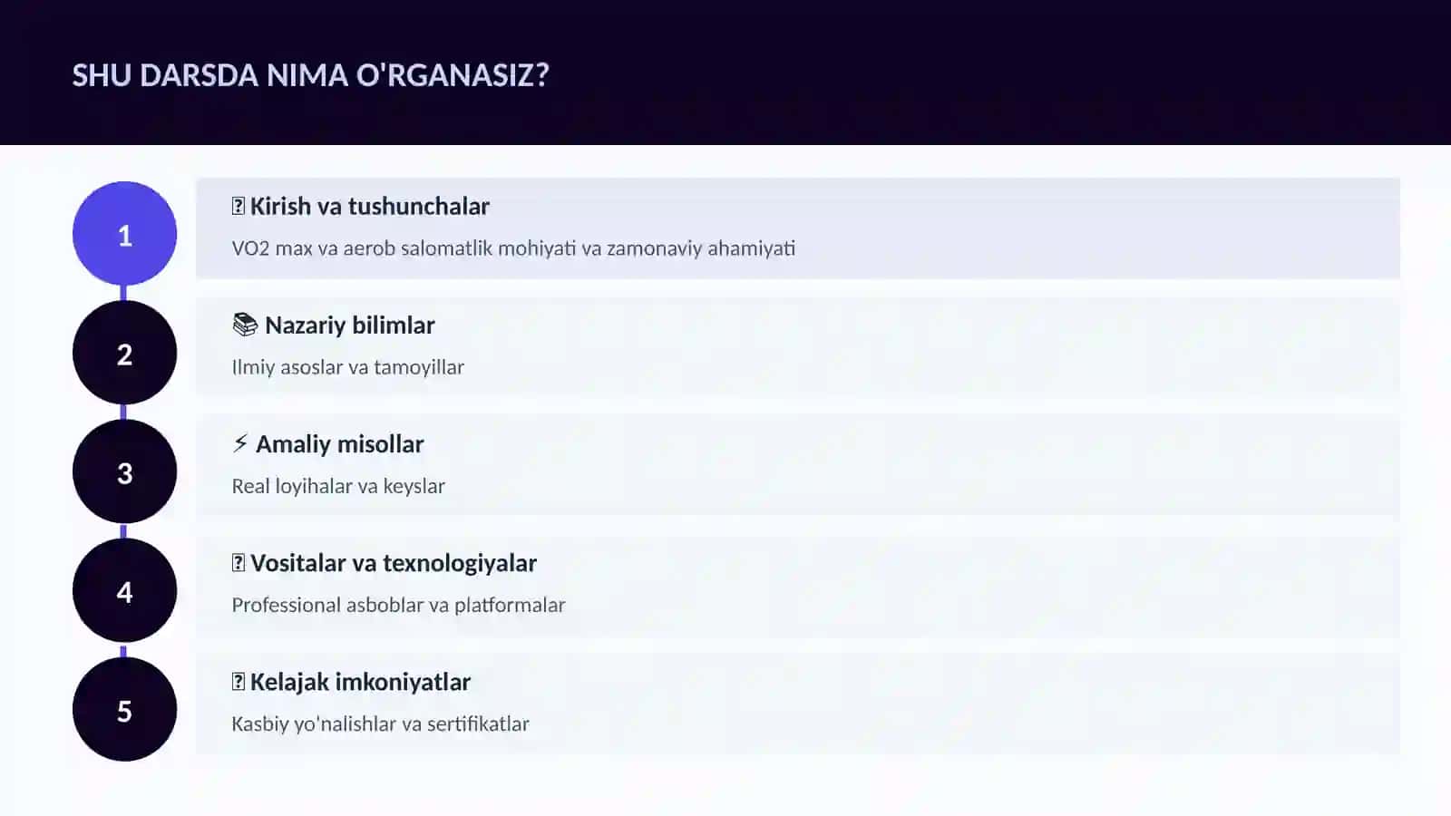 VO2 max va aerob salomatlik 4