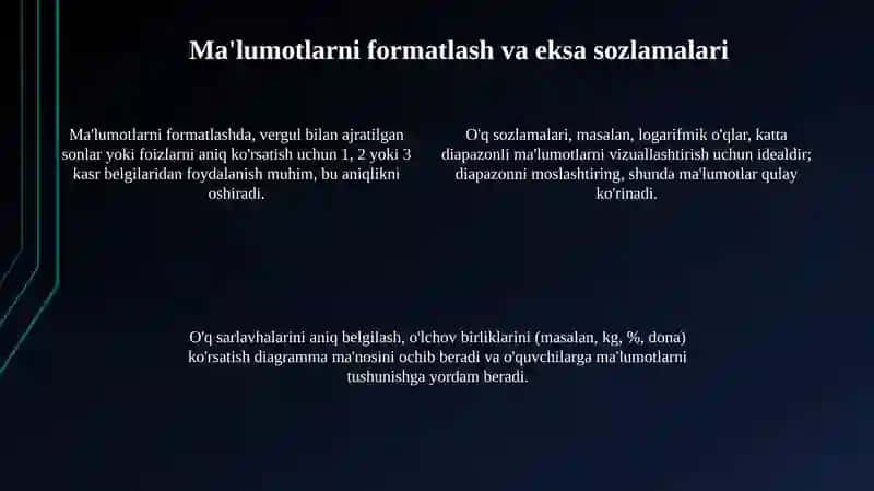 Diagrammalar ustida ishlash grafik va diagrammalarni shakllantirish 4