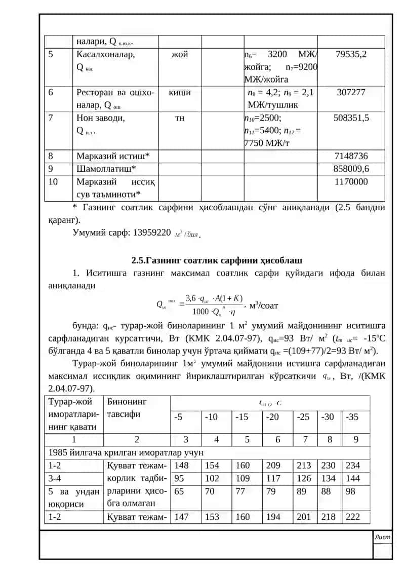 14-лекция. Компьютер дастури ёрдамида ташки тармокларни моделлаштириш 4