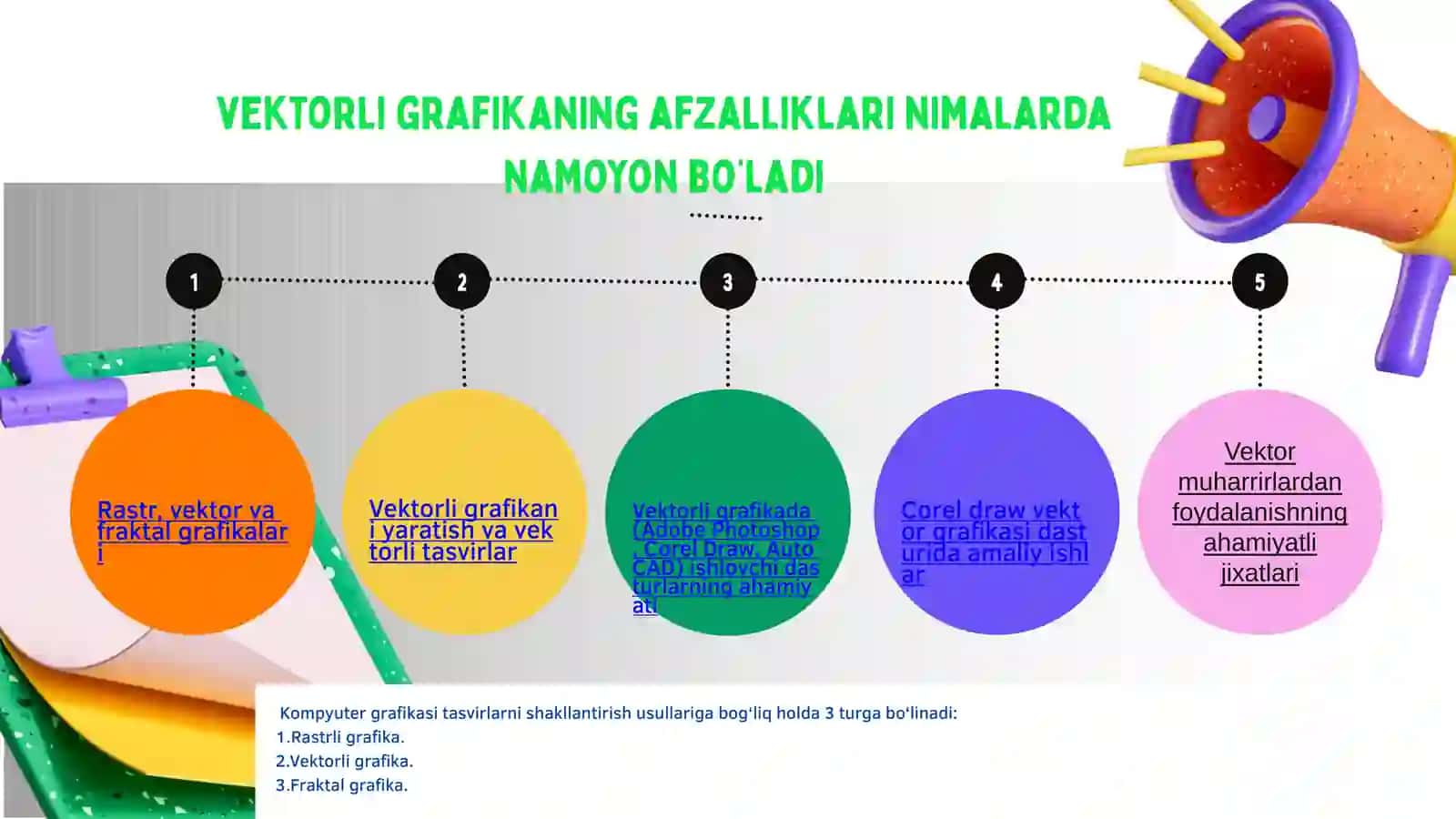 Vektorli grafikaning asosiy tushunchalari. Vektor muharrirlaridan foydalanishning ahamiyatli jihatlari 4