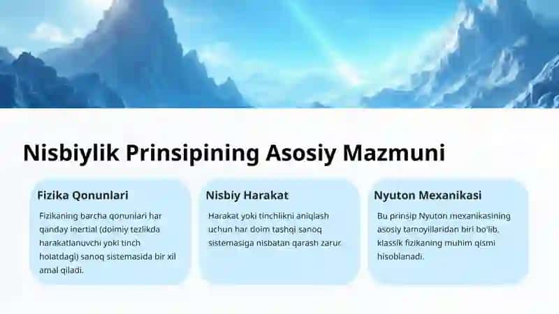 Galileyning Nisbiylik Prinsipi: Fizikadagi Birinchi Qadam 4