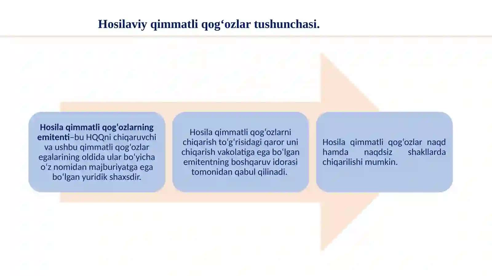 Hosilaviy Qimmatli Qog'ozlar 4