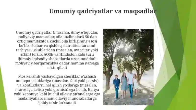 Muloqot va Mojaro Yechish 4