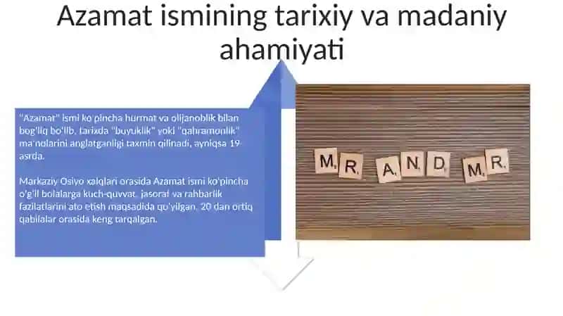 Azamat ismi haqida 4