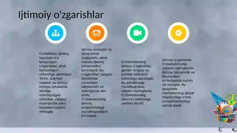 Yangi O‘zbekiston ijtimoiy, siyosiy va iqtisodiy, ma'daniy hayotida ro‘y berayotgan o'zgarishlarning xalqaro reyting va… 4