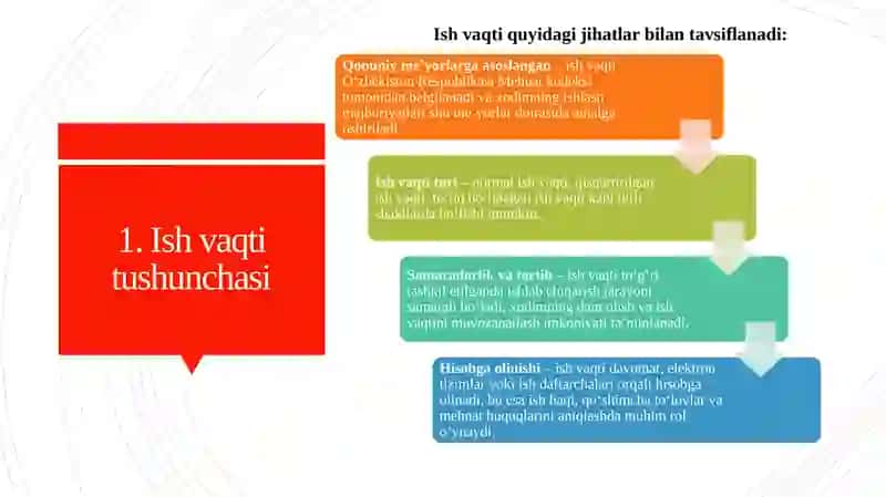ISH VAQTI. ISH VAQTI REJIMI VA UNI XISOBGA OLISH 4