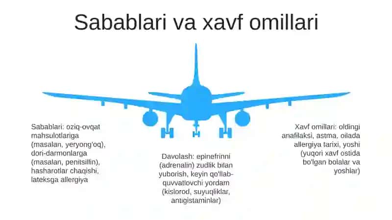 Anafilaktik Shok Va Uni Davolash 4
