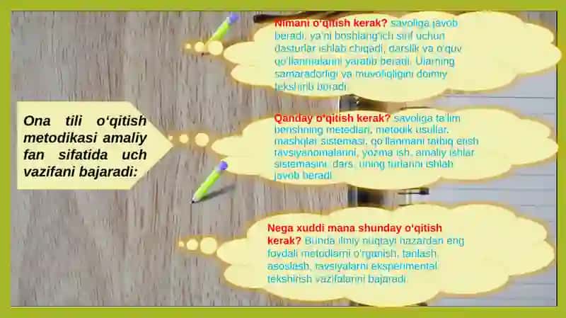 Boshlang‘ichsinflarda ona tili va o‘qish savodxonligini o‘qitish metodikasi 4
