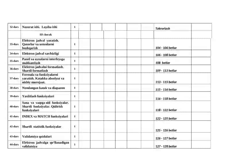 10-SINF “INFORMATIKA” FANIDAN 2025-2026- yil O’QUV YILI UCHUN YILLIK TAQVIMIY-MAVZUIY ISH REJA 4