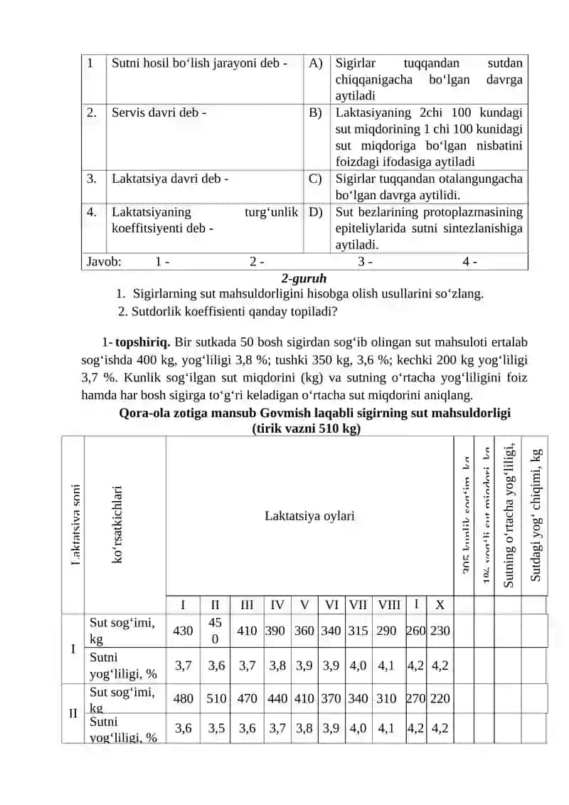 Sut Mahsuldorligi Hisobga Olish 4