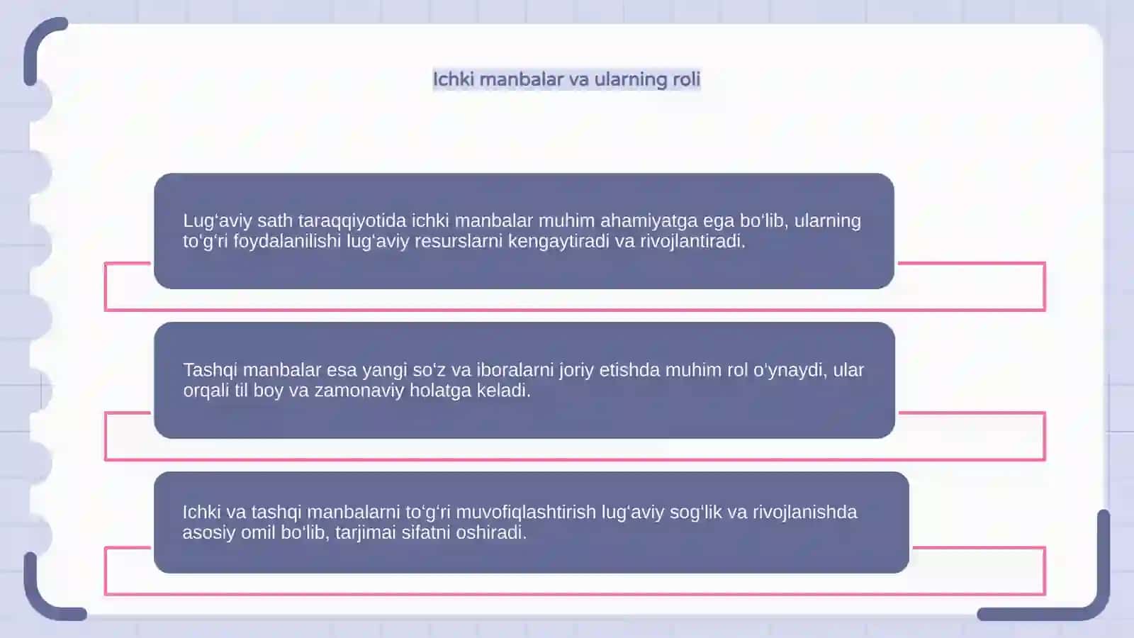 Lug‘aviy sath taraqqiyotining ichki va tashqi manbalari 4