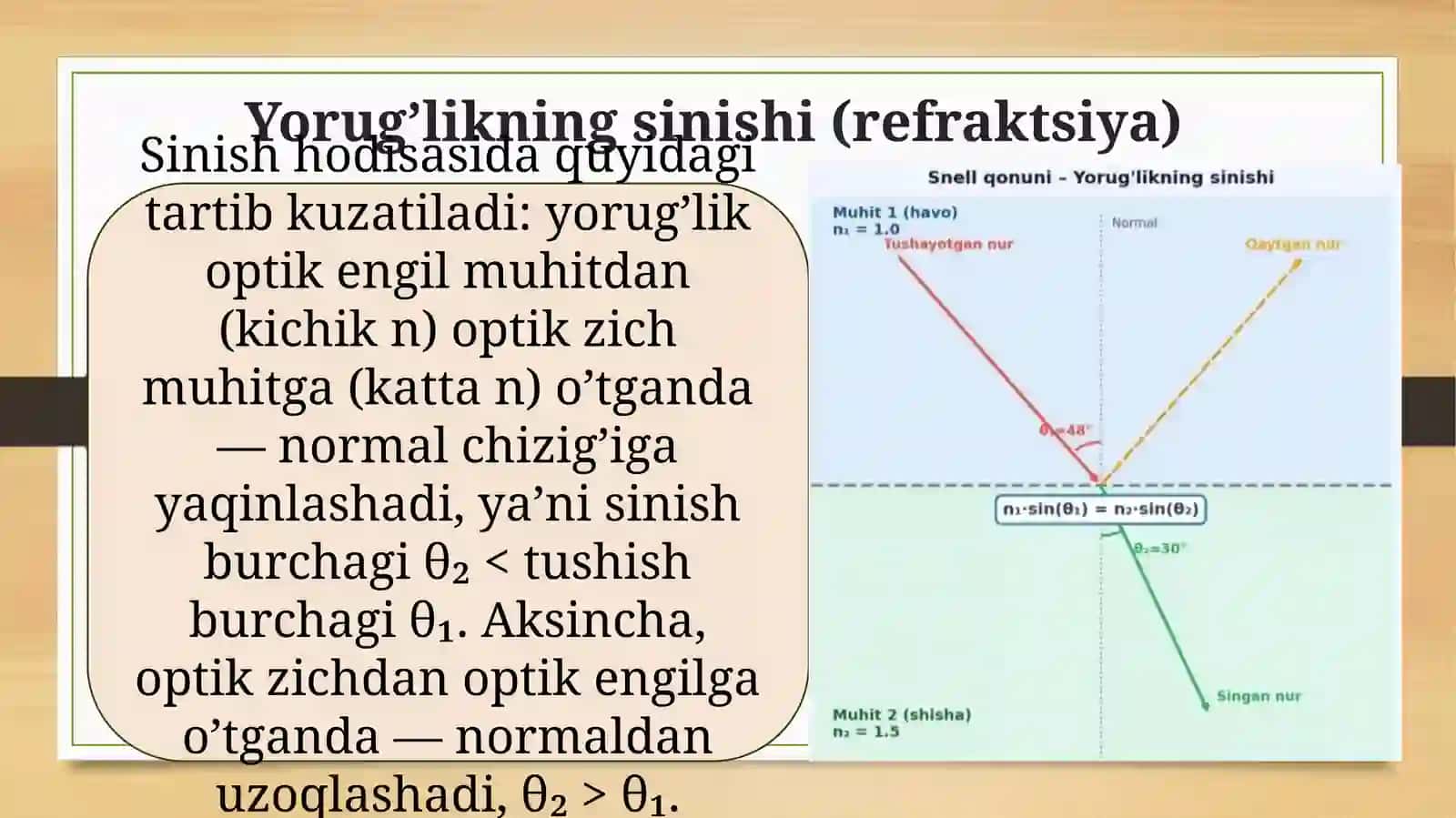Kristallarning optik xossalari (yorugʻlikning sinishi, dispersiya) 4