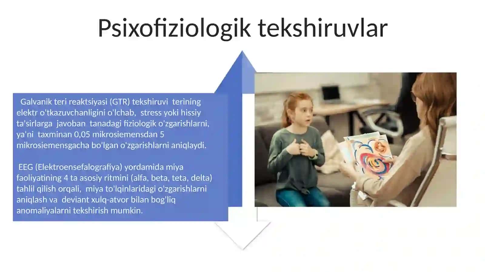 Og'ishgan xulqning diagnostik usullari 4