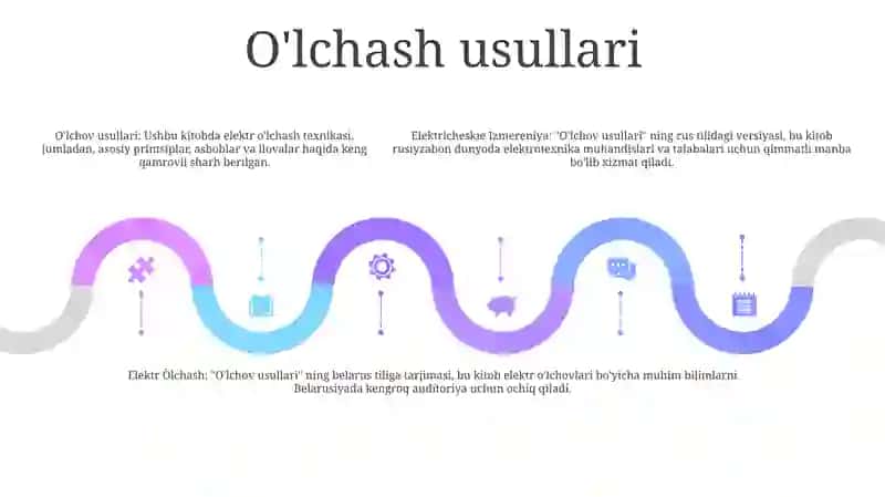 Elektr Òlchash 4