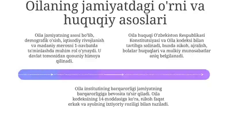 Nikoh va oilaning axloqiy asoslari, uning yoshlar tarbiyasidagi oʻrni 4