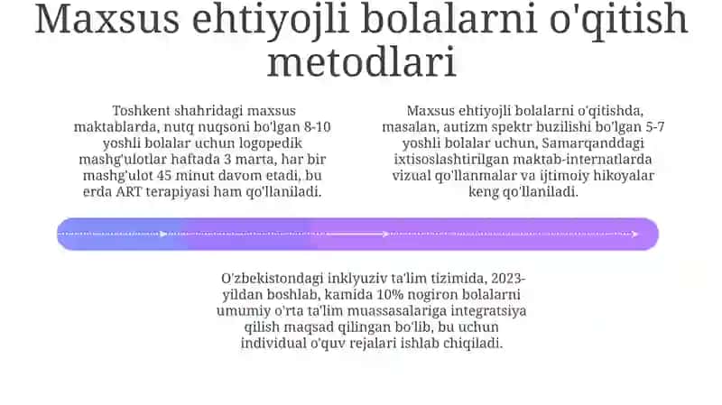 Maxsus pedagogika 4