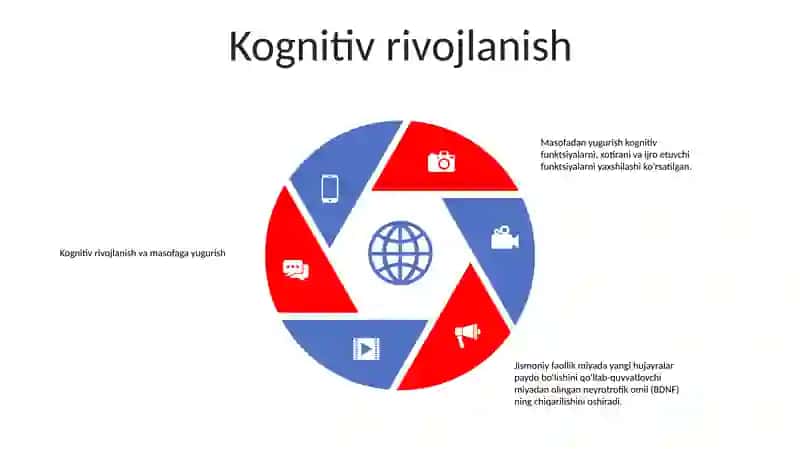 Turli Masofalarga Yugurish Bilan Bog‘Liq Bo‘Lgan Ruhiy Holatlar 4