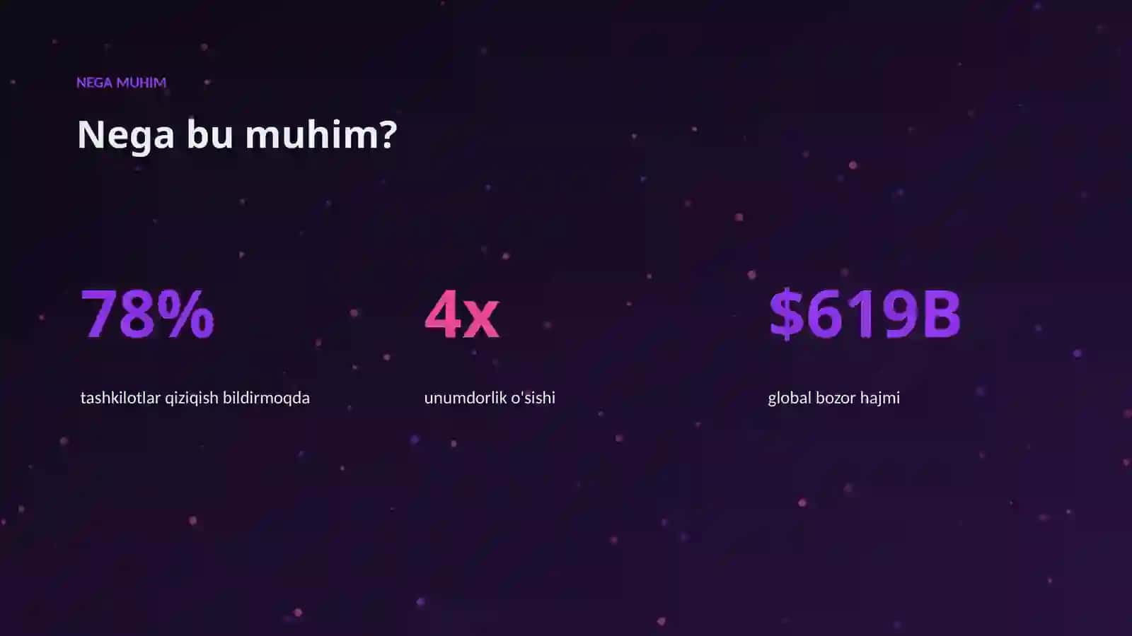 Sun'iy Intellekt - Premium Taqdimot 4