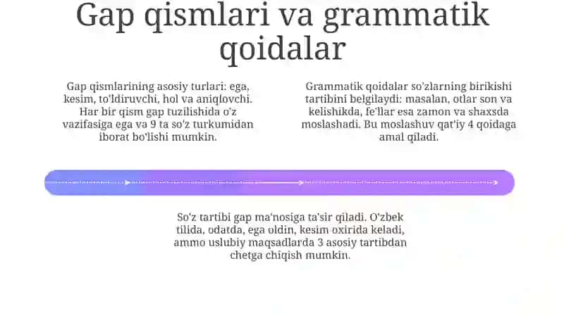 Uyushgan gaplar 4