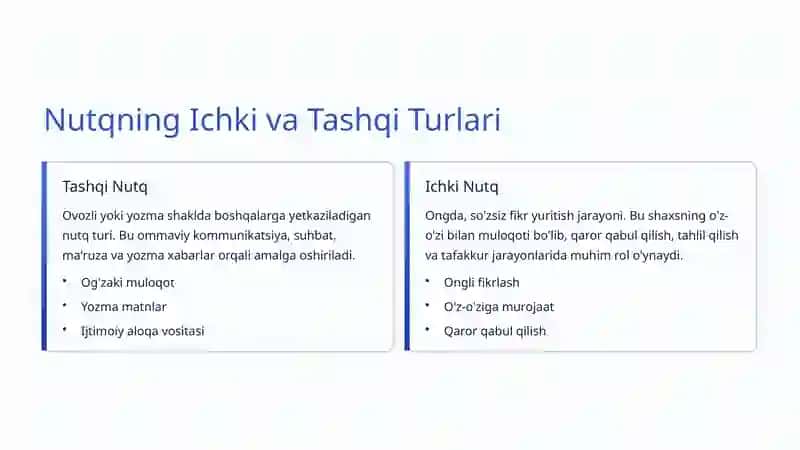 Nutq Turlari va Funksiyalari 4