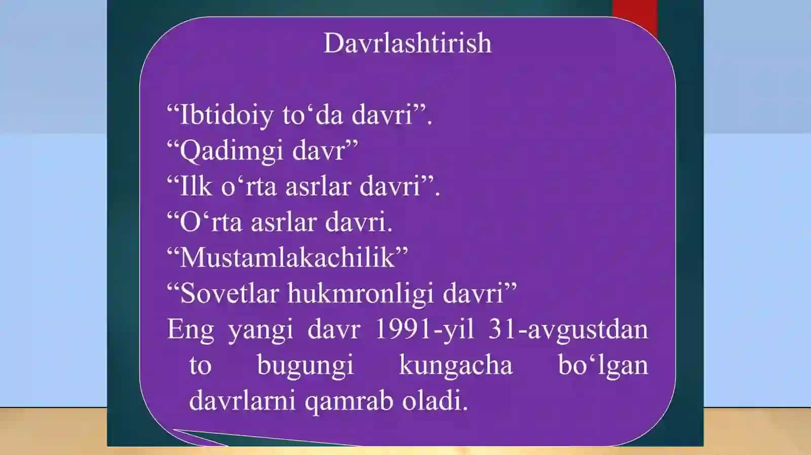 O‘zbekistonning eng yangi tarixi 4