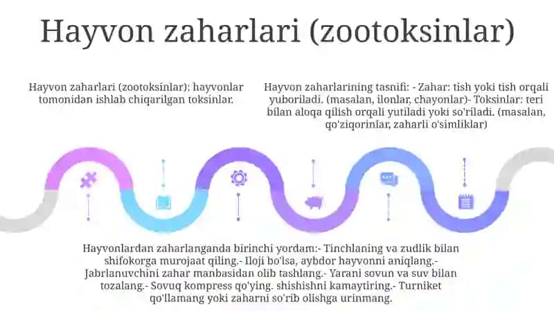 Zaharli Hayvonlar. Tasnifi (Klassifikasmyasi). Hayvon Zaharlari (Zootoksin-Lar) 4