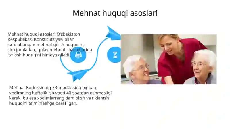 Mehnat tarbiyasi 4