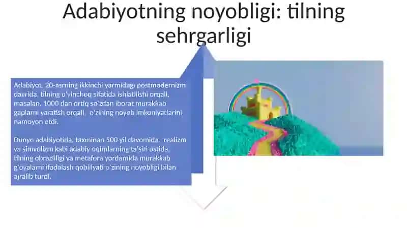 Badiiy adabiyotning sanat turlari orasidagi oʻrni va oʻziga xosligi 4