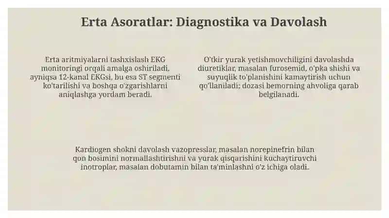 Miokard infarkti erta va kechki asoratlari 4