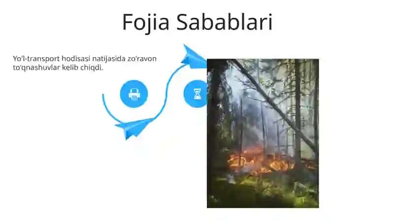 Fargʻona fojeasi 4