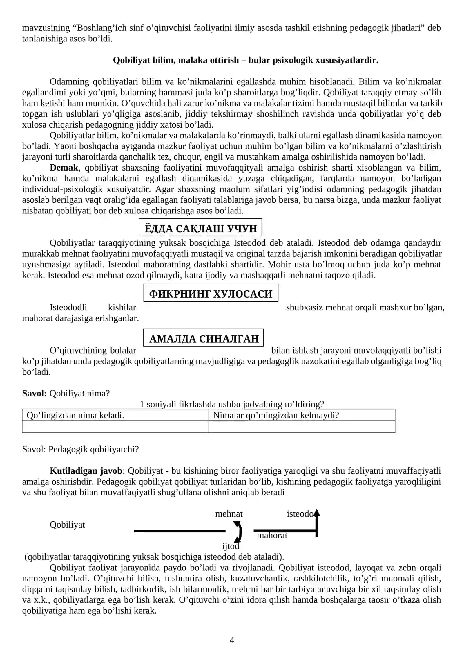 Boshlang’ich sinf o’qituvchisining kommunikativ qobiliyatlari 4