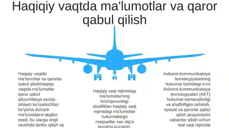 Davlat Boshqaruvida Axborot-Kommunikatsiya Texnologiyalarining O‘Rni 4