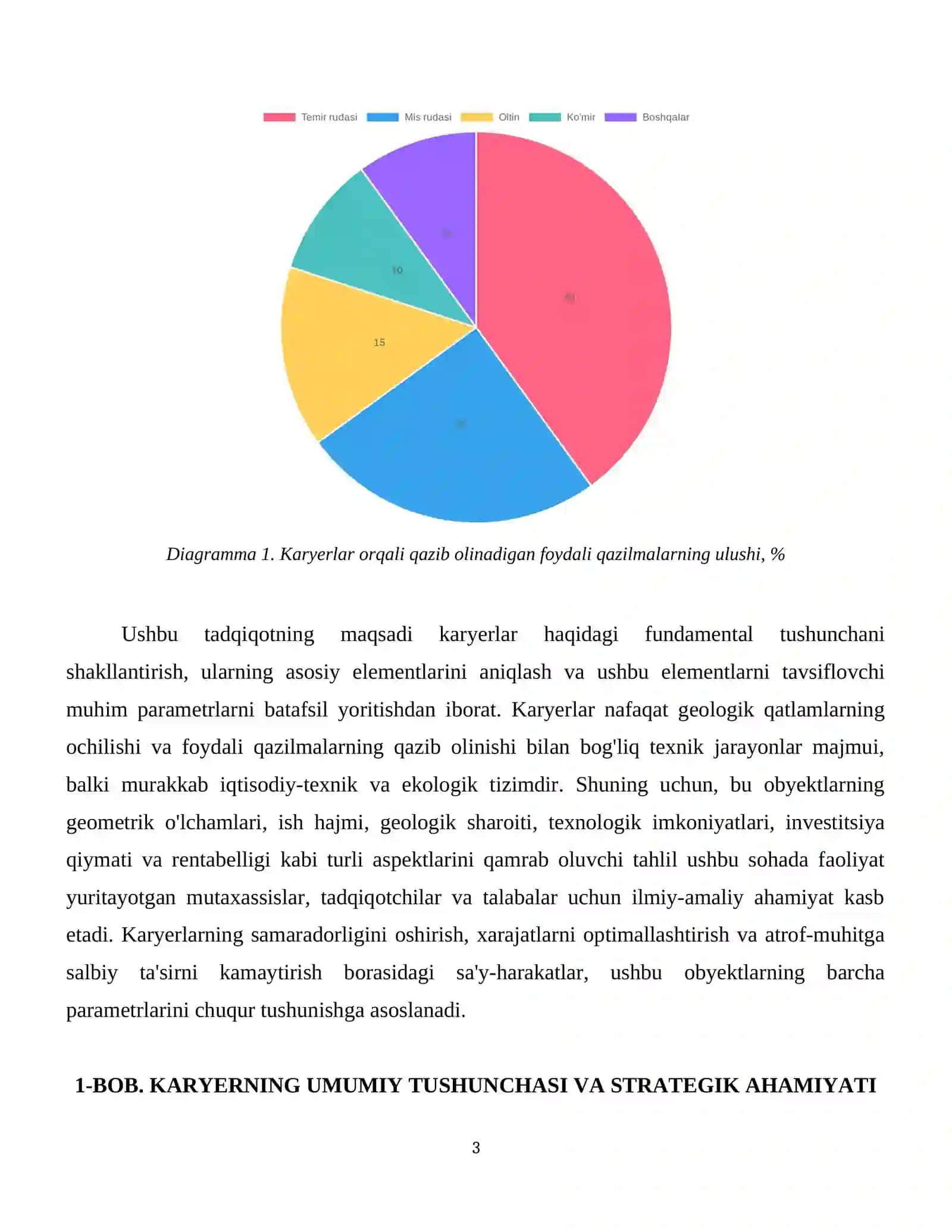 Karyer haqida tushuncha. Karyer elementlari va parametrlari 4