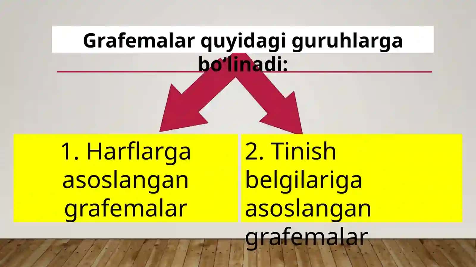 Taqdimot 4