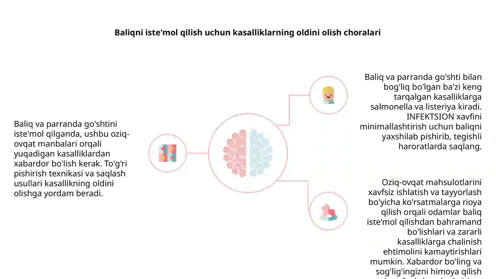 Baliq va paranda go'shtlari orqali yuqadigan kasalliklar 4