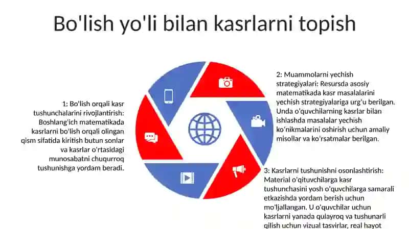 BoshlangʻIch Sinf Matematika Darslarida Sonning Ulushini Topishga Doir Masalalar Yechishga OʻRgatish 4