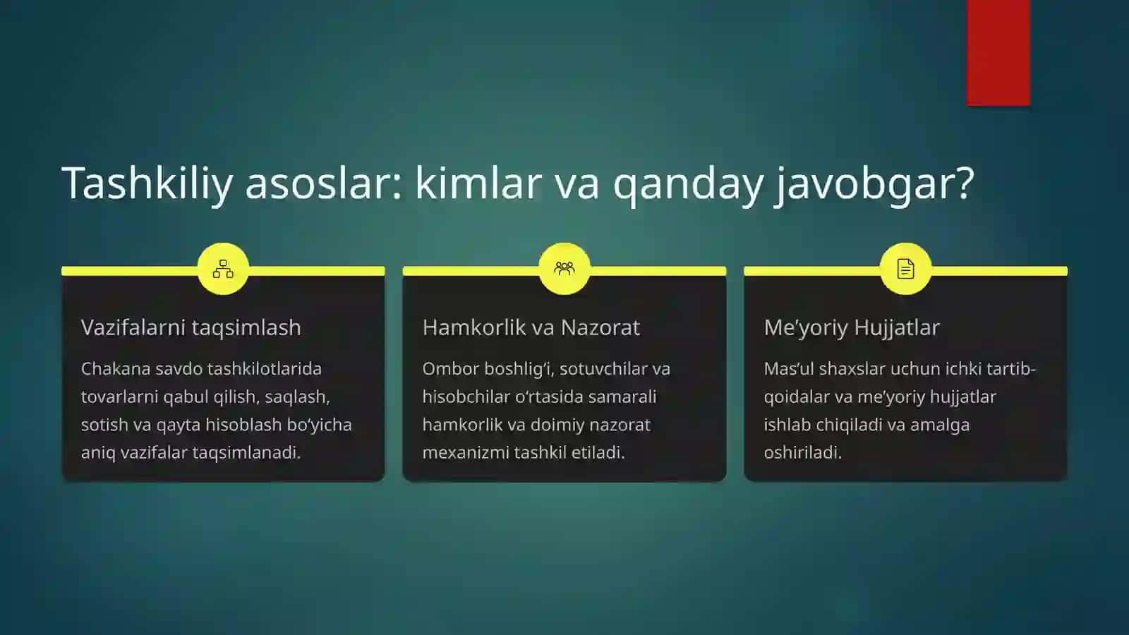 Chakana savdоtashkilоtlarida tоvarlar harakatini tеkshirish 4