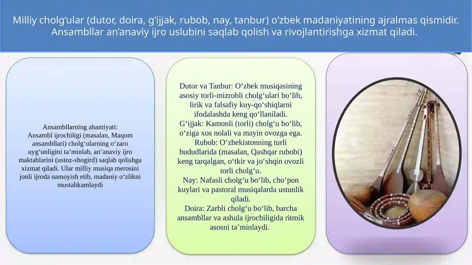 O'zbekistondagi mashhur milliy cholg'u ansambllari 4