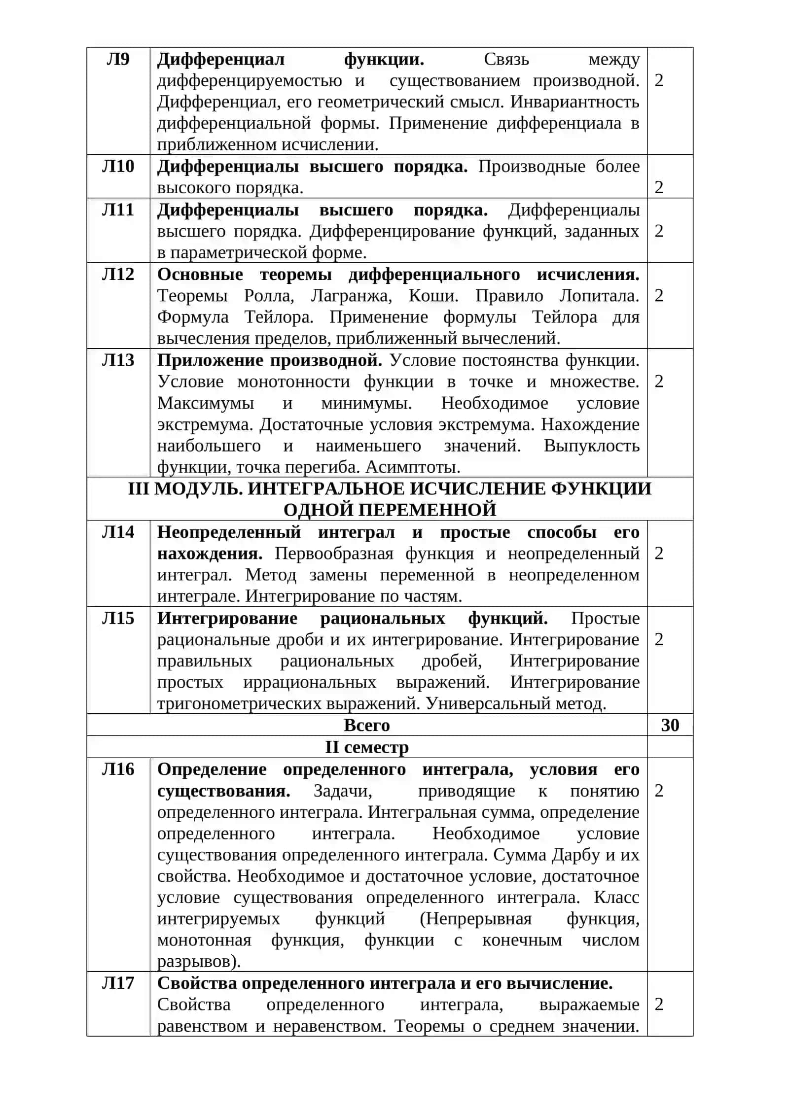 Математический анализ 4