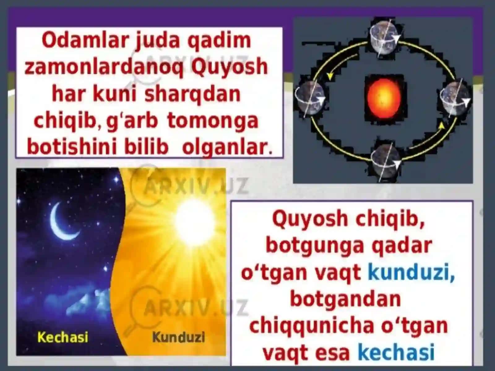 Kun va tun. Yil fasllari 4