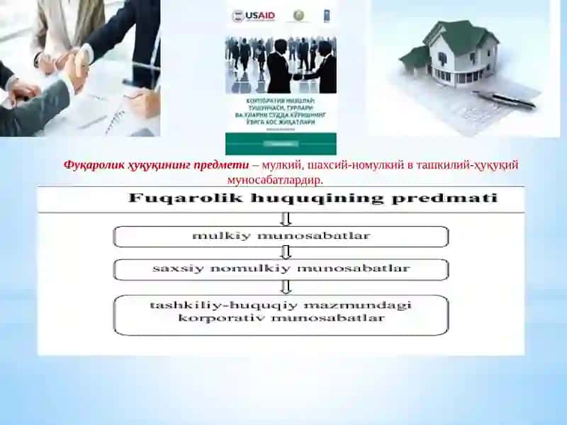 Фуқаролик ҳуқуқи 4
